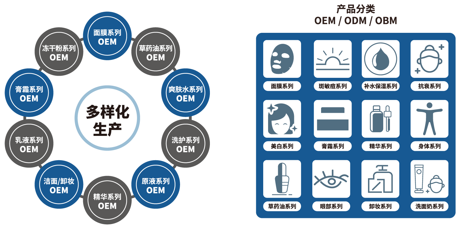 合作方式.png